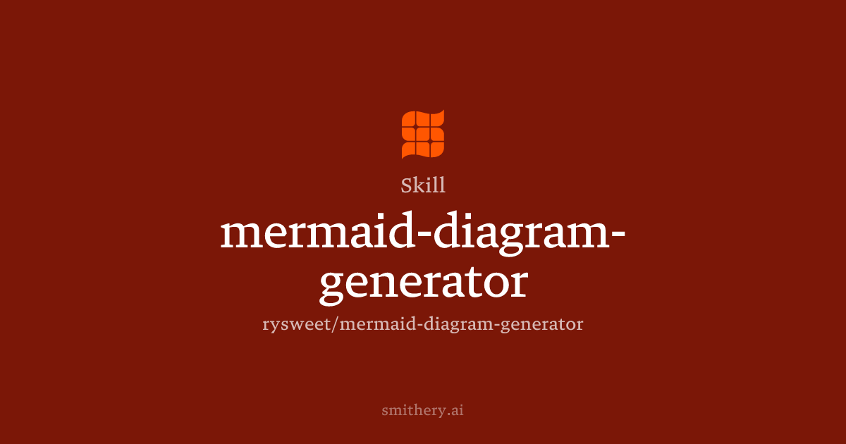 mermaid-diagram-generator - Skill | Smithery